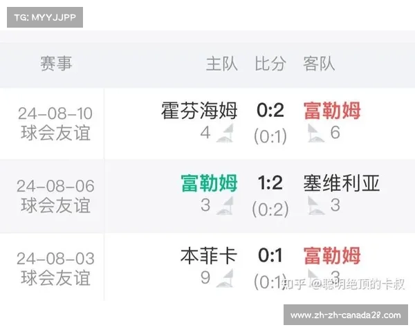 英超裁判名单一览表2024