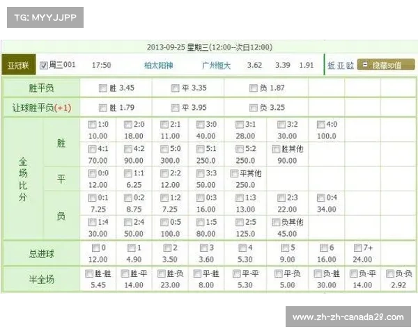 足球赛事分析与赔率解读 足球赛事分析与赔率解读